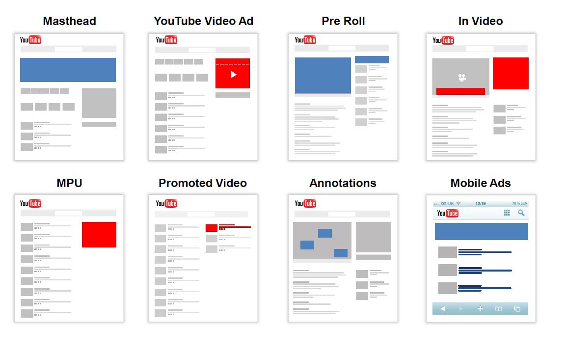 Youtube Advertising Services