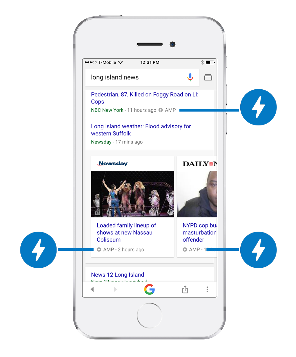 AMP Accelerated Mobile Pages